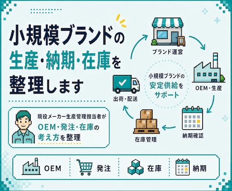 小規模ブランドの生産・納期・在庫を整理します 初めての外注生産や量産で起こりやすいリスクを事前に確認 イメージ1