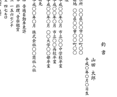 婚活プロフィール・釣書を丁寧に添削します 営業のプロが“伝わる婚活プロフィール”に添削します イメージ2