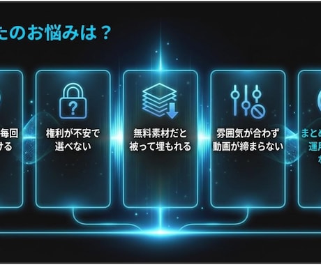 SNS向け流行分析BGM60曲を提供します ショート動画向け｜商用OKのオリジナル60曲 イメージ2