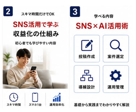 AIで9割自動化！Threads副業教えます 寝る前のスマホが翌朝には購入通知に変わる イメージ2