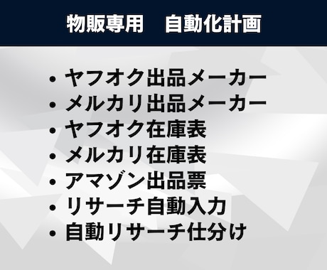 人を雇うのは待った！24時間働くPC構築します たった1台のPCでスタッフ3人が24時間働くの自動化を実現 イメージ2