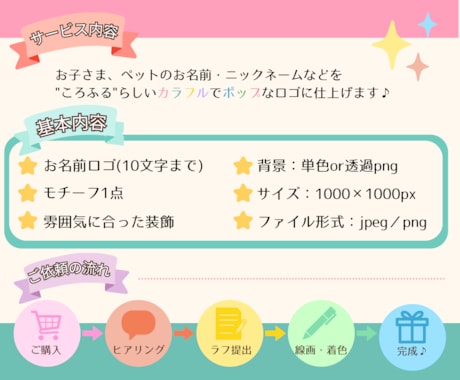 カラフルでポップなお名前ロゴ作ります 世界にひとつ、"好き"が詰まったお名前ロゴ♪ イメージ2