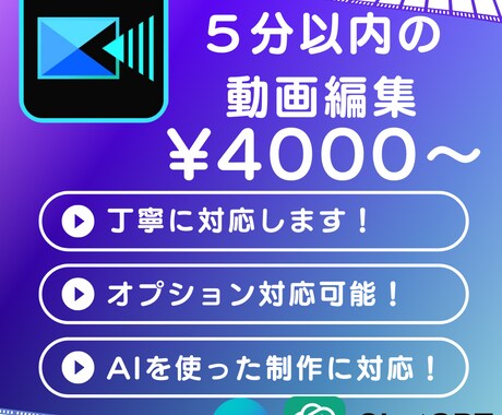 動画の編集・サムネイル作成まで、丁寧に仕上げます イメージ通りの動画制作をお手伝いします！ イメージ1