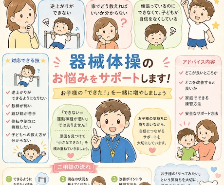 逆上がりや走り方の効率的な練習方法教えます 元体操コーチが家庭練習をアドバイス イメージ1