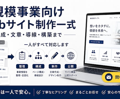 事業内容が伝わるWebサイト制作を請け負います 高額な依頼費用で悩んだら、まずはご相談ください イメージ1