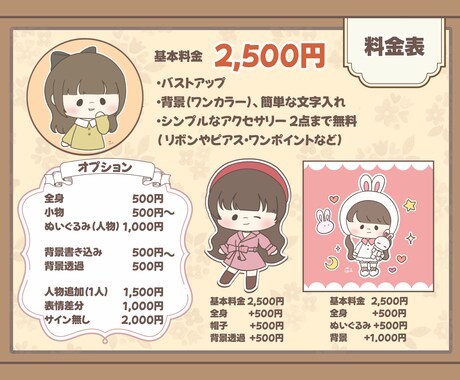 ゆるふわな癒されて和むイラスト描きます 配信、SNSアイコン・サムネイルにお使いいただけます！ イメージ2