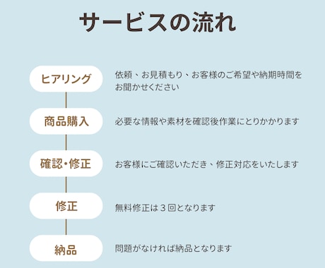 ショート動画編集やります 初心者さん歓迎！やわらかく親しみやすい雰囲気に仕上げます イメージ2