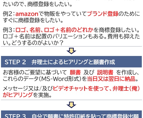 弁理士男が商標登録出願の願書を作成します 納品書類に印紙を貼って郵送するだけで商標登録出願が完了！ イメージ2