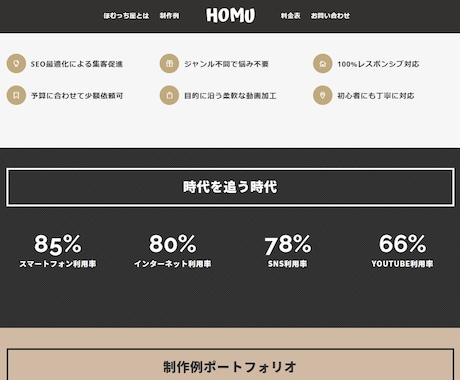 個人事業主向けホームページ制作します WordPressを使用した最新HPを作ります イメージ2