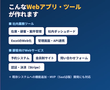 Webシステム/アプリを品質にこだわって開発します ふわっとした要望も、短期間で一緒に形にします イメージ2