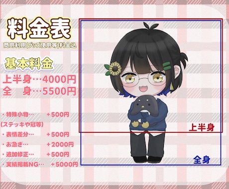 グッズにおすすめの可愛いミニキャラ描きます ラフでの修正回数『無制限』、理想のデフォルメキャラ作成します イメージ2