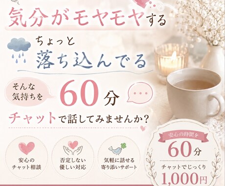 あなたのお話を60分チャットでゆっくりお聞きします モヤモヤした気持ち話してスッキリしませんか？ イメージ1