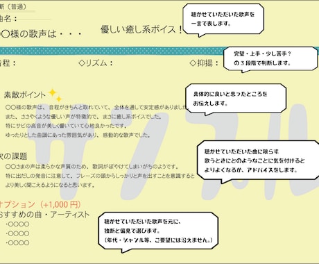 アドバイスシート付・歌声を診断します 今より少し上手になりたい方へ、友達に相談するような気軽な診断 イメージ2