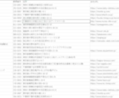 建設業・職人系企業リストを自動収集します 営業・リスト作成を効率化!企業データを自動収集して納品します イメージ1