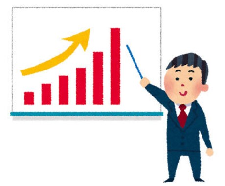 経営力向上計画の策定＆申請＆認定まで請け負います ５年間の税制優遇＆融資優遇パスポートを手に入れよう！ イメージ2