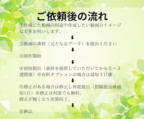 格安で自分が作りたい動画をつくれます 細かいところまで指定できるから作りたい動画が作れる‼︎ イメージ2