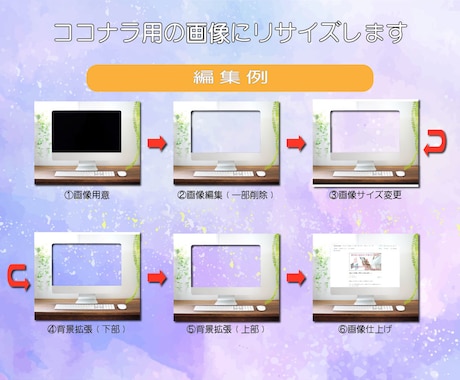 画像リサイズいたします ココナラ用の各画像に画像変更・リサイズいたします イメージ1