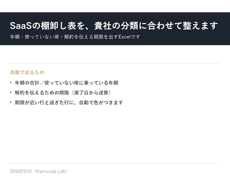 SaaSの棚卸し表を、貴社の分類に合わせて整えます イメージ1