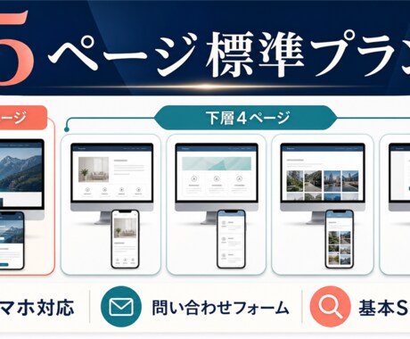 伝わるWordPressホームページを制作します 5ページ・スマホ対応・問い合わせフォーム込み イメージ2