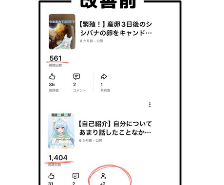 Vtuber】ショート動画を分析、コンサルします 100〜1000再生から「再生数」「登録者数」を増やそう！ イメージ2