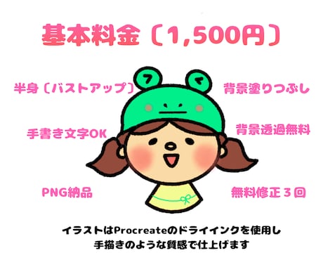 あなたの「好き」をかぶる！SNS用アイコン描きます 帽子？かぶりもの？カチューシャ？目を引くかわいいイラスト イメージ2