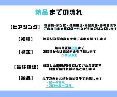 商用OK！格安でオリジナルBGMを作成します 丁寧なヒアリングを基に個性が輝くBGMを提供します イメージ1