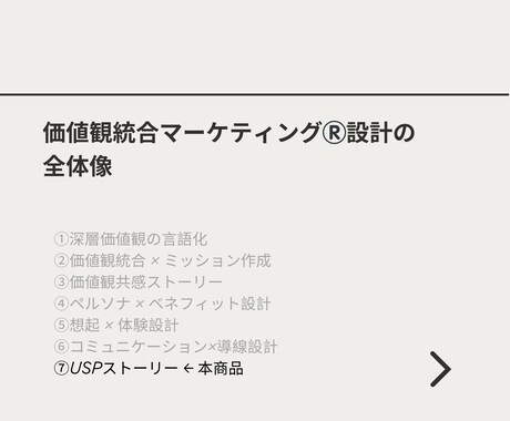 あなたの強みが揃ったUSPストーリーを作成します 価値観統合マーケティング設計《全7ステップ》その⑦ イメージ2