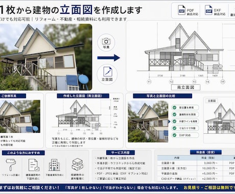 お手持ちの資料から現況図面・3Dモデルを作成します 古い建物や手書き図面を、現代で使えるデジタルデータへ。 イメージ1