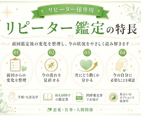リピーター様専用）今の状況を詳しく鑑定いたします ※実績作りのため7月末まで500円で鑑定いたします！ イメージ2