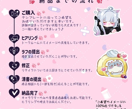 短納期可！LINEスタンプ配信用スタンプ作成します 配信・動画・グッズ・スタンプなどに！アニメーション対応可！ イメージ2