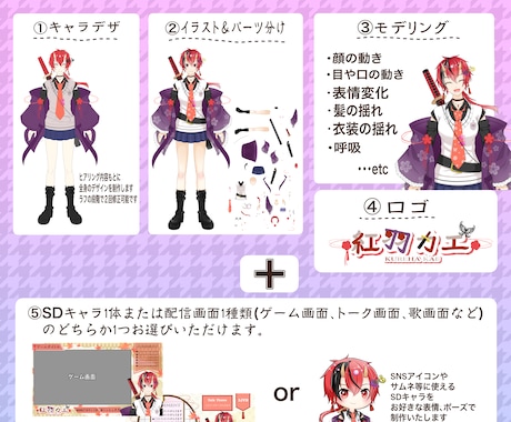 Vtuberキャラデザ～モデリング全て制作します キャラデザ・パーツ分け・モデリング・ロゴまで全部込み！ イメージ2