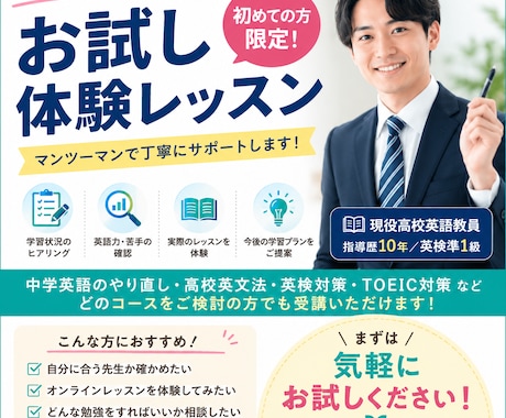 英語のお試しレッスンします イメージ1