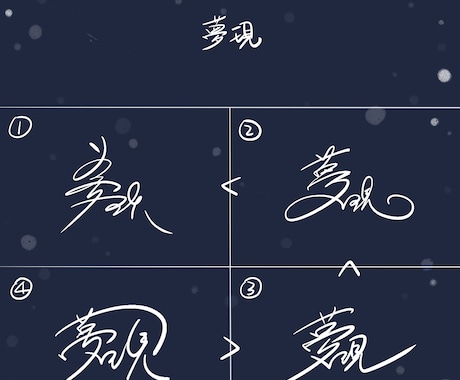 洗練なサインデザイン＋書き方動画をお届けします イメージ1