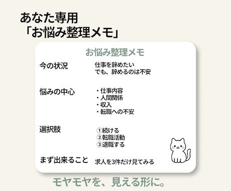 悩み相談｜頭の中のモヤモヤを文章で整理します あなたのための「お悩み整理メモ」で次の一歩を一緒に考えます！ イメージ2