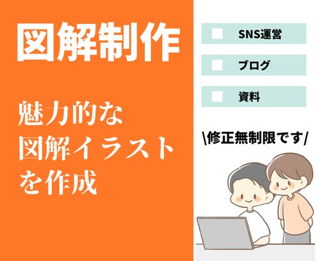 パッと“目に惹く”図解作成いたします 《文章×図解》で分かりやすさアップ◎ イメージ1