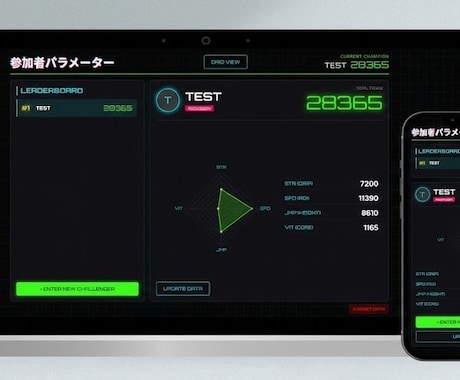 現役Webエンジニアがコーディングをいたします 9年の実績で迅速にWebサイトを制作します。 イメージ2