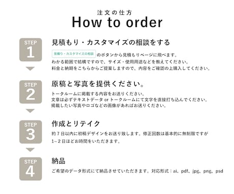 伝わる！チラシ・リーフレットをプロが作成します 費用対効果◎！お客様を惹きつけるデザインが作れます！ イメージ2