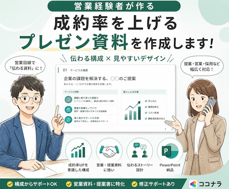営業歴17年が貴社のプレゼン資料を作ります デザインはもちろん、構成から作りこむので強い訴求ができます！ イメージ1