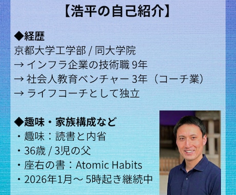 コーチングセッション練習のクライアント役になります 1,800回超のセッション経験を活かしてフィードバックします イメージ2