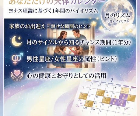 受胎サポートカレンダー１年分作成します 西洋占星術で占う【あなただけのバイオリズム】 イメージ1