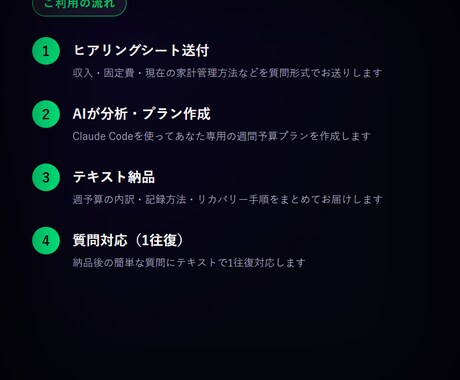 あなたの家計を見直す！AIテキストプラン作成します 質問に答えるだけ！  あなた専用の見直しプランをお届け イメージ2