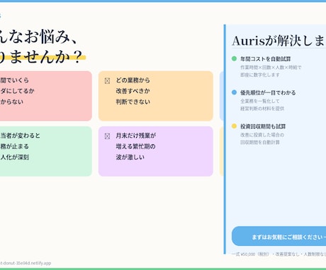 社内の業務課題を定量資料にまとめます 改善提案なし・見える化に特化。業務コストを数字で整理します。 イメージ2