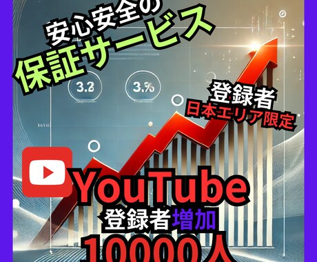 YouTube登録者増加＋30日補填保証付きます 1000毎に振り分けや増やしたい数を選べます！ イメージ1