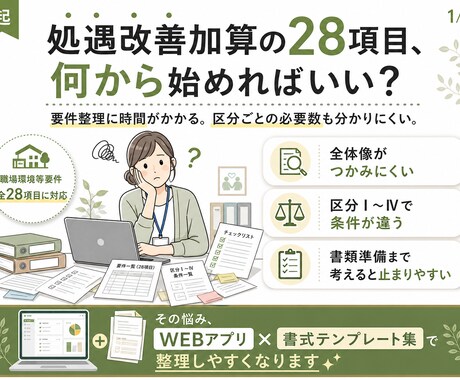処遇改善加算の書式準備を支援します 【職場環境等要件】28項目の選定と書式（テンプレ）準備を支援 イメージ2