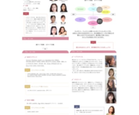 垢抜けたい人必見！似合うファッションお伝えします 顔タイプ診断、骨格診断を使って垢抜けをサポート イメージ2