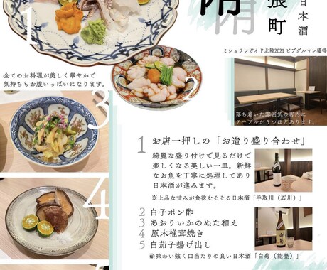 飲食店の商品や商品の特徴をPOPのようにまとめます イメージ1