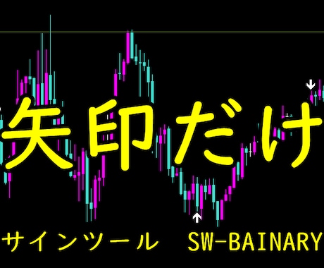 単発勝負無裁量☆矢印サインツールアラート鳴ります 初心者歓迎☆あなたは矢印に従ってエントリーするだけ イメージ1