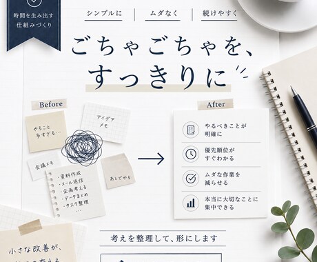 頭の中のモヤモヤをネタ・発信内容を整理します 発信したいけど書けない・まとまらない方向け イメージ2