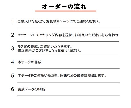 あなたの印象がアップする似顔絵アイコン作成します SNS、youtubeなどのあなたのトレードマークに！ イメージ2