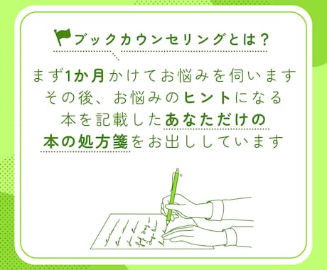 ブックカウンセラーが貴方へ本の処方箋をお出しします あなたのお悩みを解きほぐし、ヒントになる本をおすすめします イメージ2